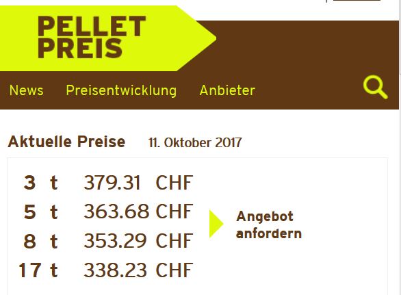pelletpreis.ch: Ab sofort mehrere Offertenanfragen mit einem Mausklick